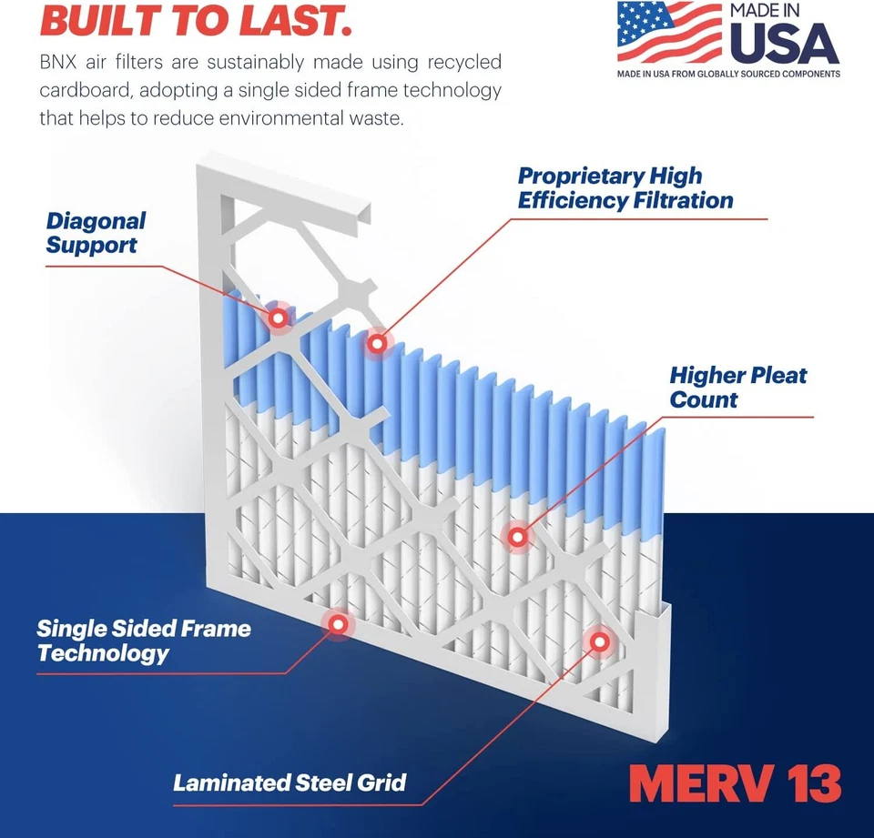 BNX 14X20x1 MERV 13 Furnace Air Filter, 4 Pack MADE IN USA HVAC AC Furnace - Image 3 of 4