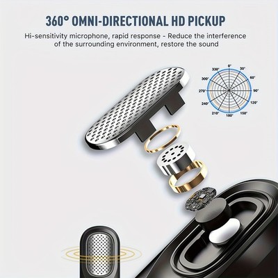 Brand New Vlogging Wireless Lavalier Microphone for Android iPhone Video Capture