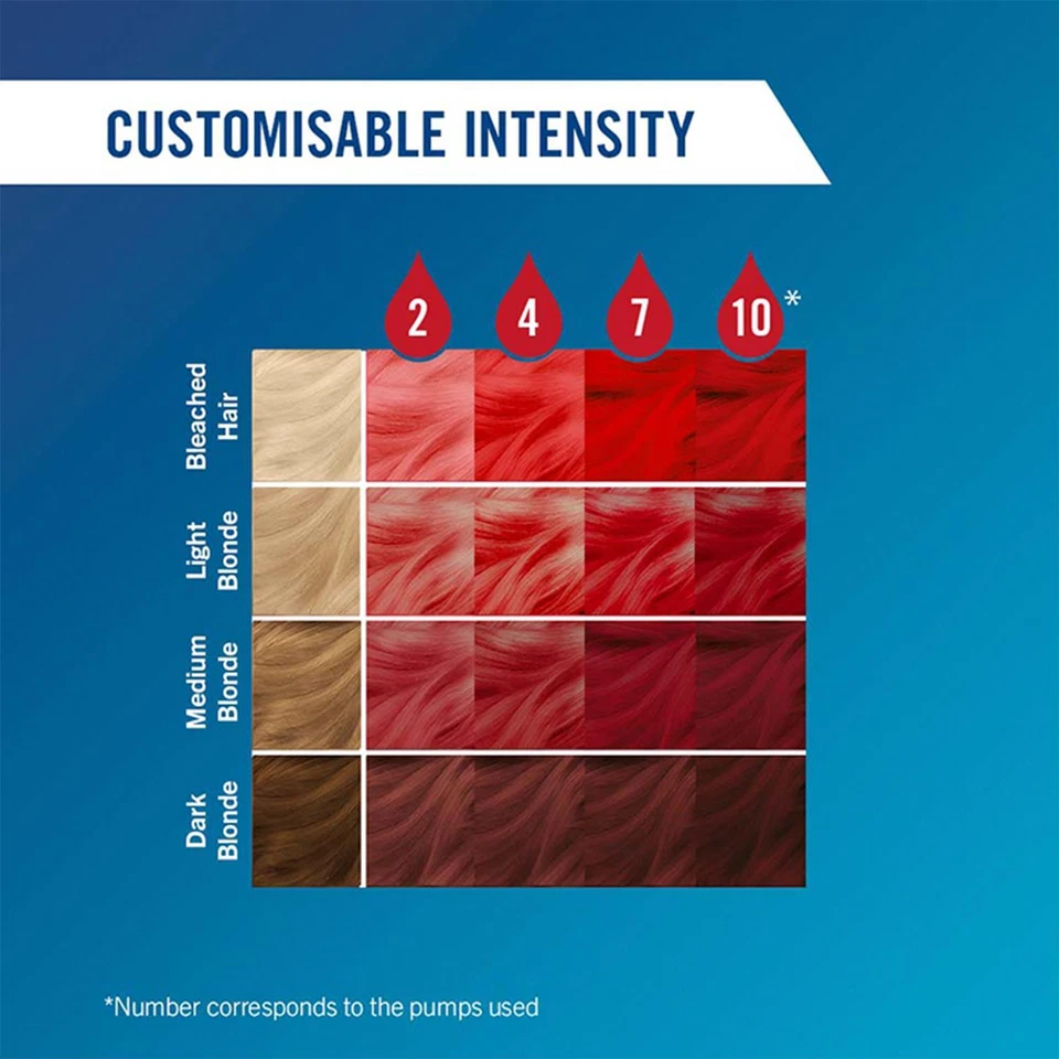 Schwarzkopf LIVE Colour Drops Semi-Permanent Hair Dye, Fiery Red 3 Pack - Image 2 of 4