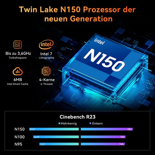 Blackview MP20 Mini PC Intel N150 16GB 512GB M.2 Mini Komputer Win 11 Pro WIFI 6 - Zdjęcie 7 z 12
