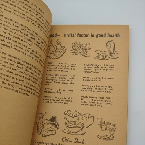 The Gas Cookbook Vintage Recipe Softcover Book 1956 - Picture 7 of 12