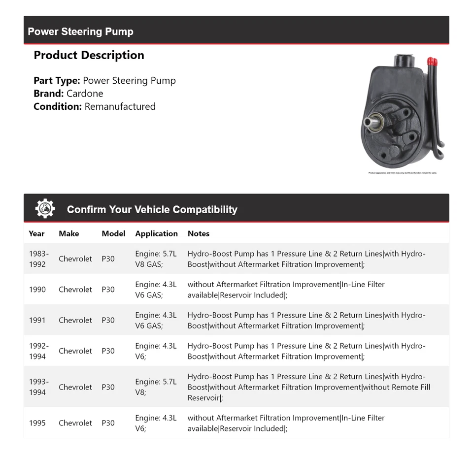 Bomba de dirección asistida Cardone para Chevrolet P30 1983-1995 1984 1985 1986 1987 1988 Foto 2 de 4