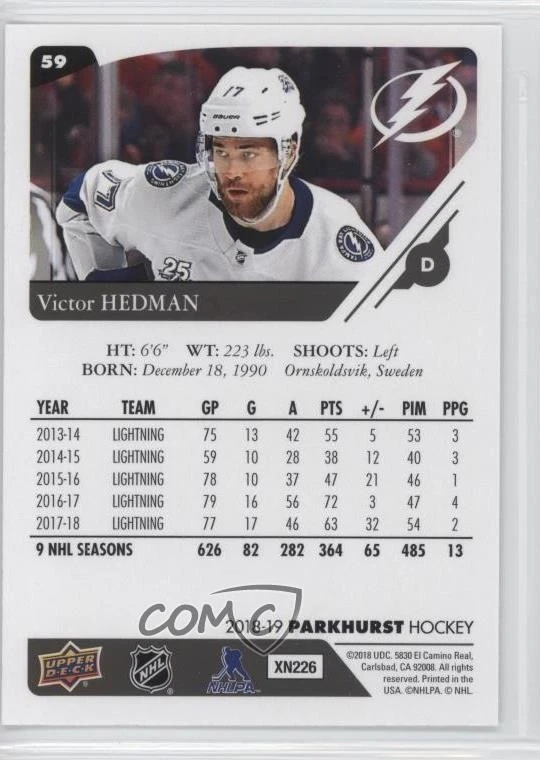2018-19 Upper Deck Parkhurst Victor Hedman #59 - Image 2 of 2