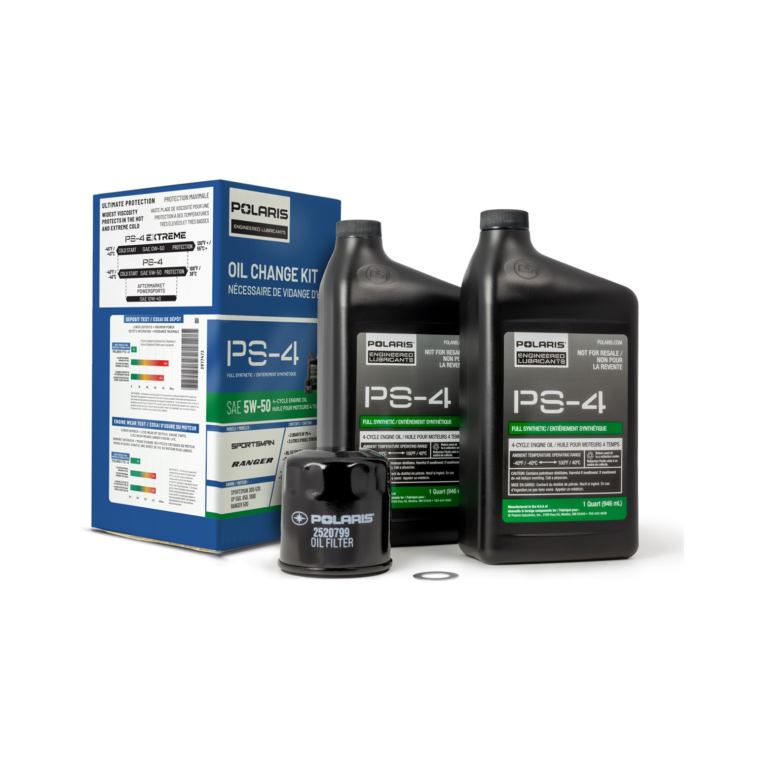 Change Kit For Specific Ranger, Sportsman, Scrambler, Ace 50