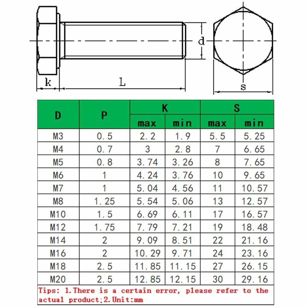 M8 1.25 Metric Brass Full Thread Hex Head Bolts External Hexagon Screws DIN933