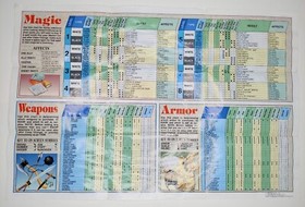 Final Fantasy 1990 Nintendo NES Dungeon Maps / Item Chart NES-FF-USA(A)