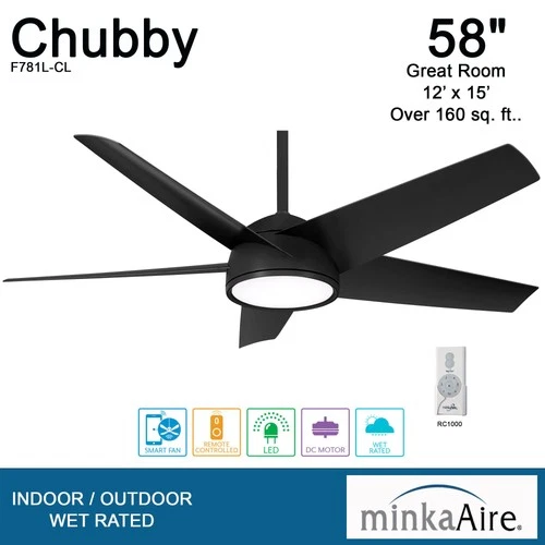 Minka Aire Chubby 58"  - Coal 5-Blade Remote Control - Picture 4 of 5