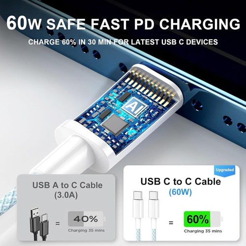 USB C to USB C Cable for iPhone 16/15 Pro Plus Pro Max C to C Fast Charging Lead - Picture 3 of 36
