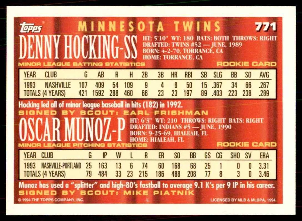 1994 Topps Denny Hocking/Oscar Munoz Baseball Card #771 - Image 2 of 2