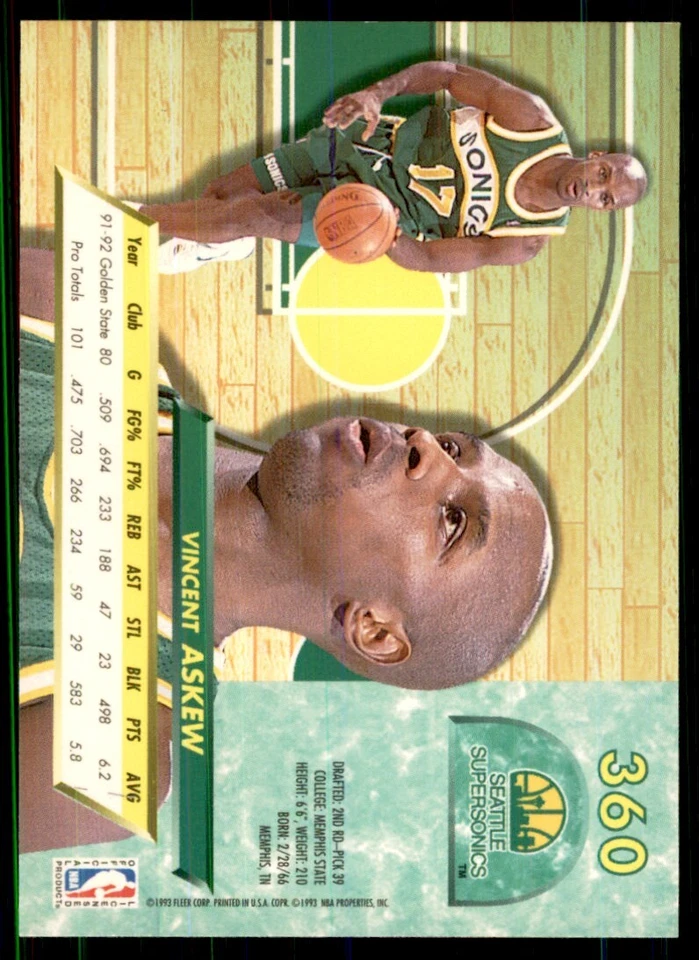 1992-93 Fleer Ultra Cards Vincent Askew Basketball Cards #360 - Image 2 of 2