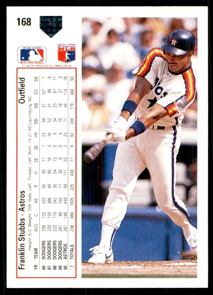 1991 Upper Deck Franklin Stubbs Baseball Cards #168 - Image 2 of 2