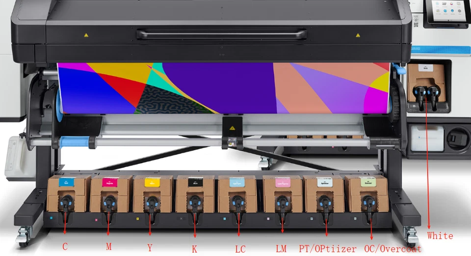 3 liter INK color connector For HP Latex 800 800W Y0U21-67147 Y0U21-67146 67154 - Image 4 of 4