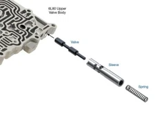.For 6L45, 6L50, 6L80, 6L90 Actuator Feed Limit Valve Kit  104740-47K