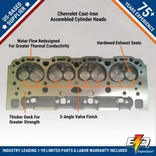 CHEVROLET 1996 - 2002 CYLINDER HEADS  - 906 CASTINGS ASSEMBLED - HEADS