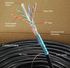 500ft CAT6e Shielded RJ45 FTP Solid Pure Copper Black Ethernet Bulk Cable