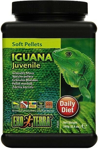 Green Iguana Diet - Green Iguana Food Ingredients