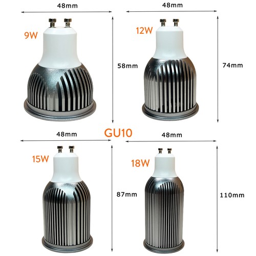 9W - 18W GU10 MR16 E27 E14 Dimmable COB LED Spotlight Bulb 220V 12V 24V Lamp BC - Picture 8 of 15
