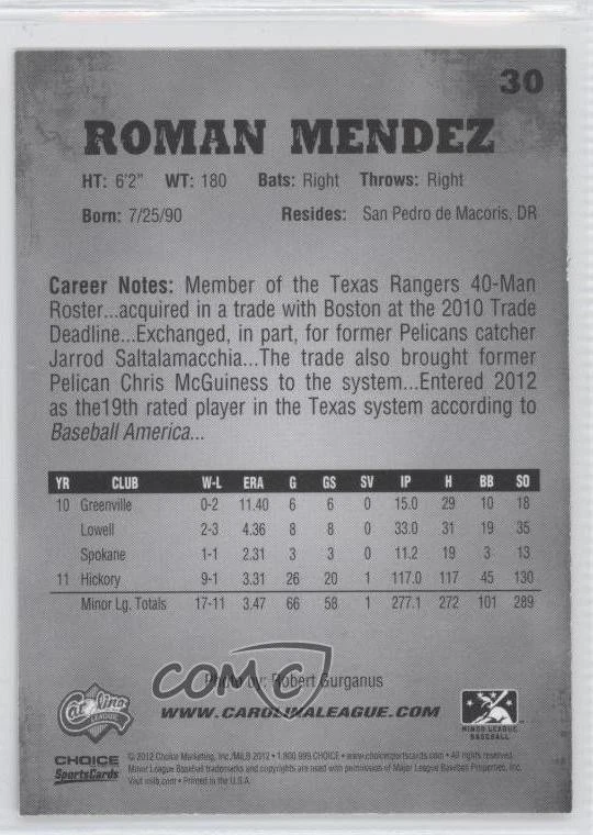 2012 Choice Carolina League Top Prospects Roman Mendez #30 - Image 2 of 2