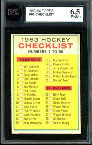1963-64 Topps NHL Hockey #66 Checklist Unmarked Graded KSA 6.5 EX-NM + Card - Afbeelding 1 van 2