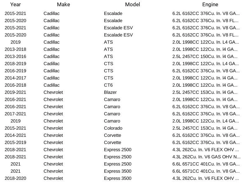 GM Ignition Knock (Detonation) Sensor 12623095 for Cadillac Chevrolet Buick GMC - Image 4 of 4
