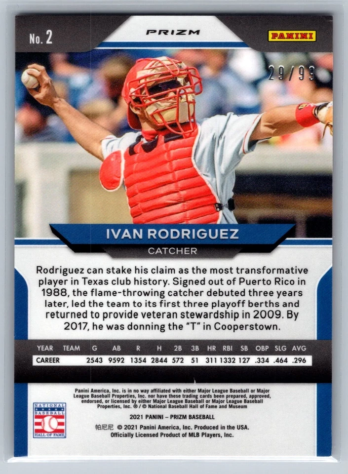 2021 Panini Prizm #2 Ivan Rodriguez Red Donut Circles Prizm #/99 - Image 2 of 2