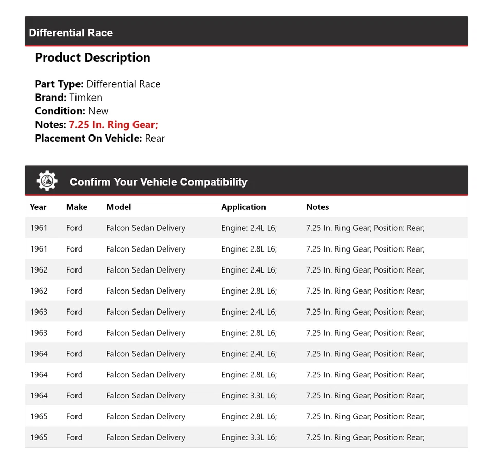 Para Ford Falcon 1961-1965 Sedán Entrega Diferencial Carrera Trasero Timken 1962 1963 Foto 2 de 4
