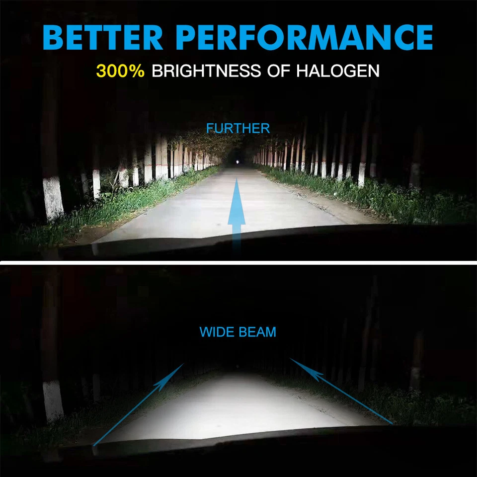 9005 HB3 LED Headlight Bulbs White High Beam For Toyota Avensis T27 2009-2015/04 - Image 2 of 4