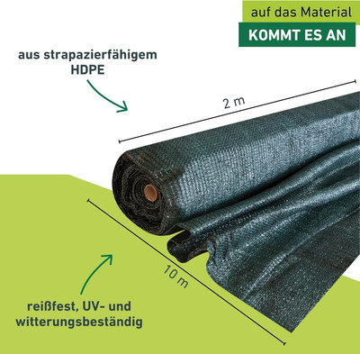 Schattier-Gewebe 2,0X10 M