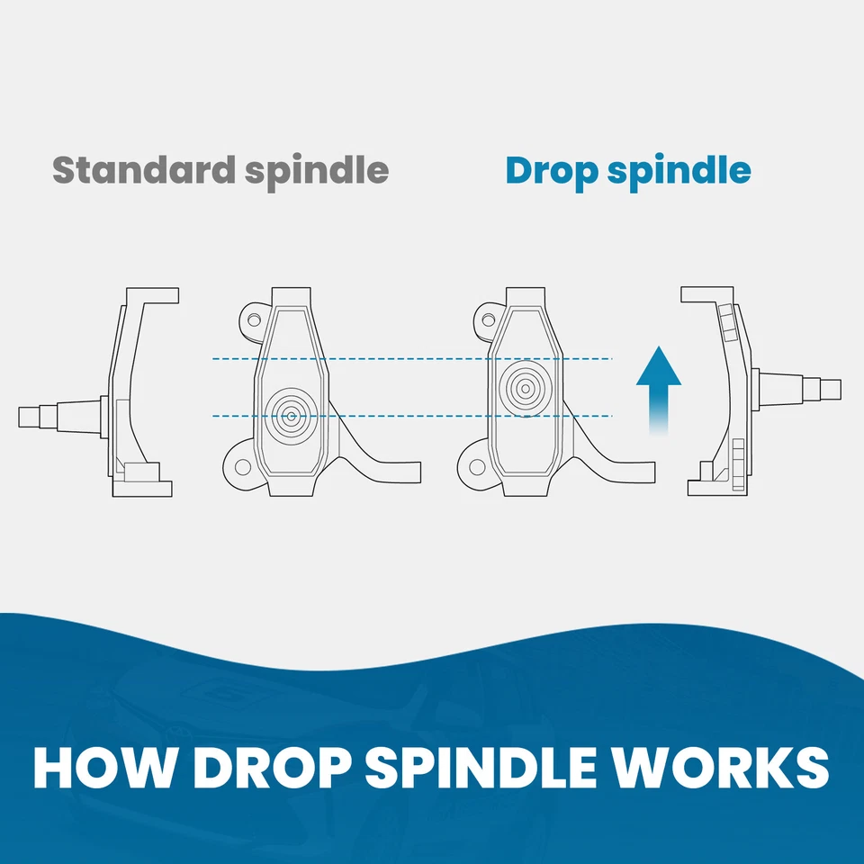 5" Front 4" Rear Drop Lowering Kit For Chevy S10 GMC S15 V6 2WD 1982-04 - Image 2 of 4