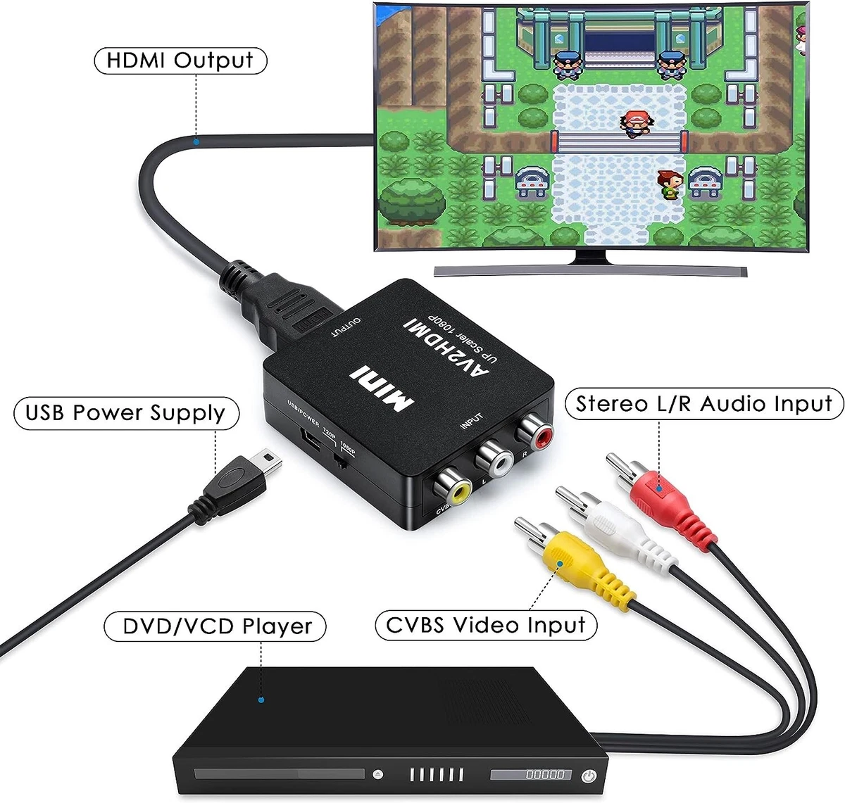 4 Pezzi Adattatore RCA Maschio-Maschio – Prolunga E Convertitore Per Cavi Audio E Video Stereo – Nero E Argento