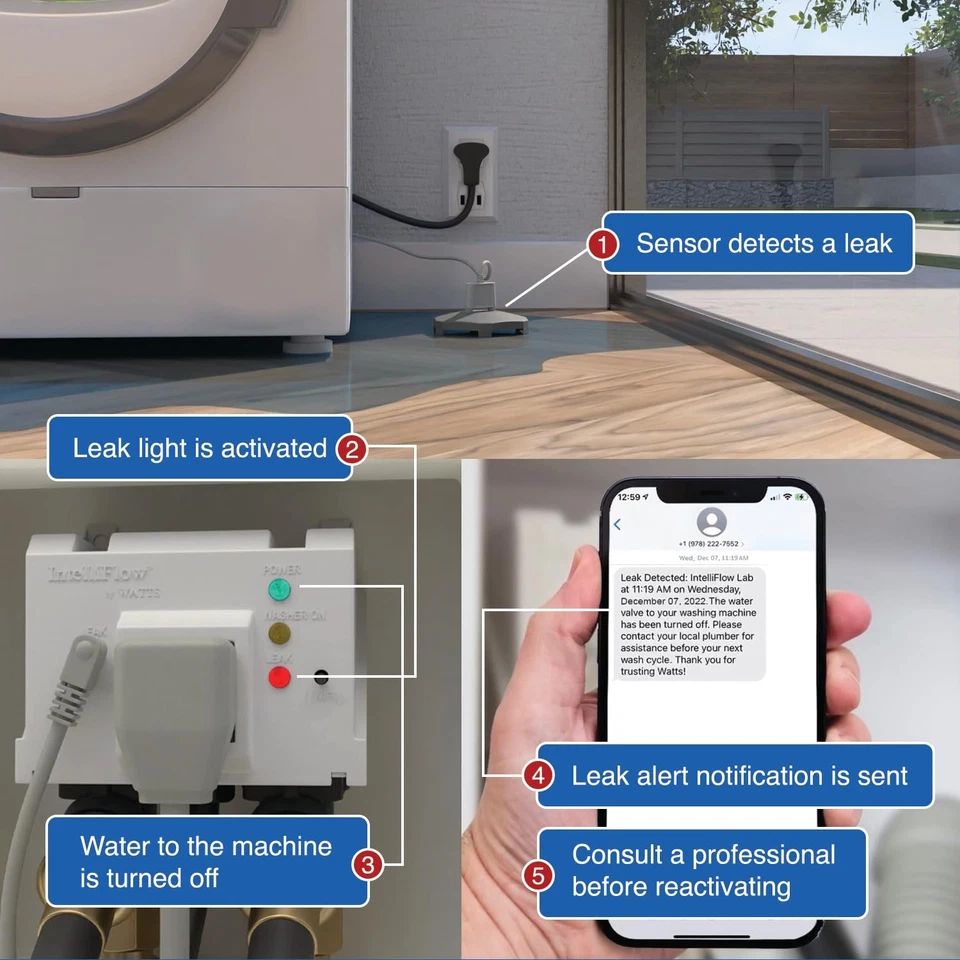Válvula de cierre de agua inteligente para lavadora Intelliflow serie A2C-SC Watts 1/2" Foto 4 de 4
