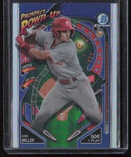 2024 Bowman Chrome Prospect Power-Up #PP-18 Aidan Miller