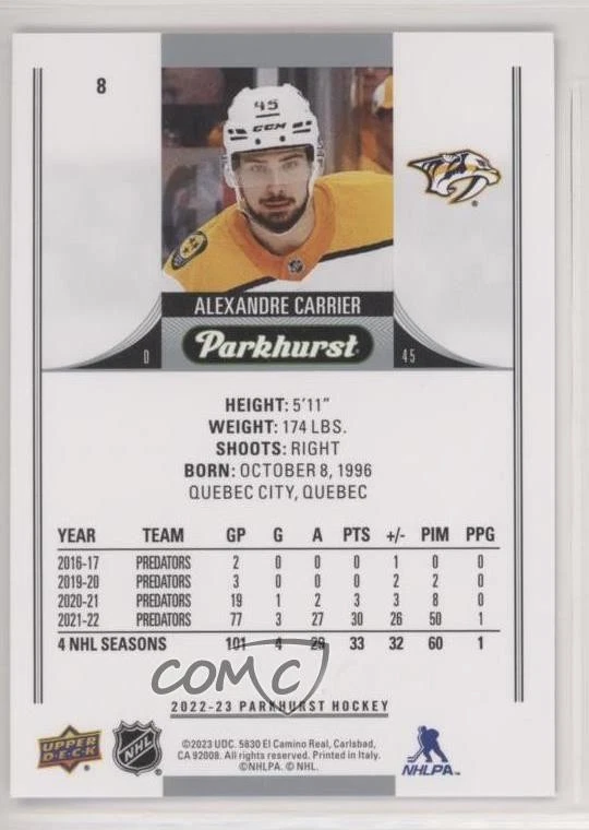 2022-23 Upper Deck Parkhurst Bronze Border Alexandre Carrier #8 - Image 2 of 2