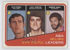 1972-73 Topps League Leaders Glen Combs Louie Dampier Warren Jabali #261 HOF 2v5