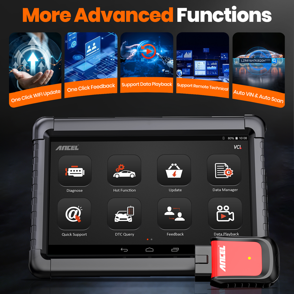 Quiz Coding Images All System Bidirectional Diagnostic Tool Car OBD2 Scanner Active Test ...