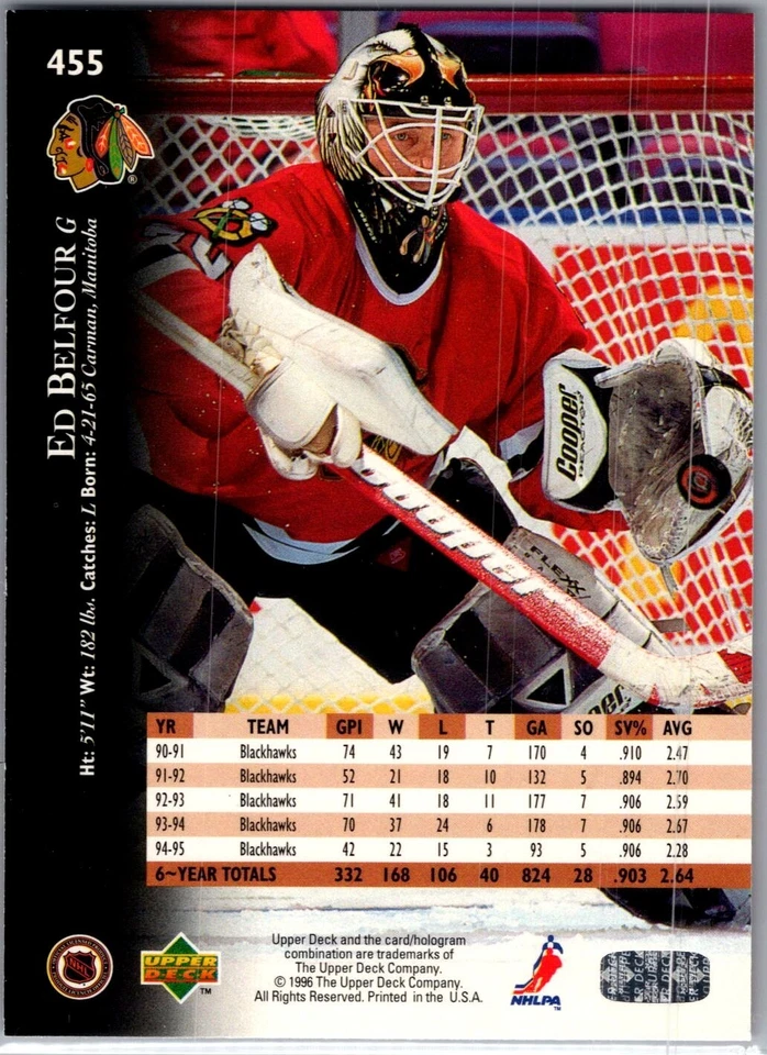 1995-96 Upper Deck Hockey - #455 Ed Belfour - Image 2 of 2