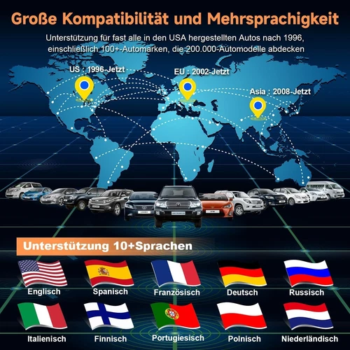 Autophix OM126P OBD2 Car Scanner EOBD-Leser Diagnosegerät Fehler Auslesegerät - Bild 9 von 13