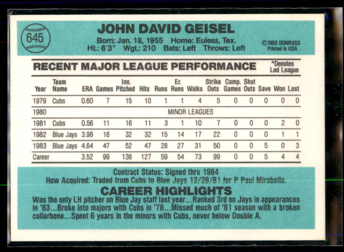 David Geisel 1984 Donruss Dave Geisel #645 Toronto Blue Jays | eBay