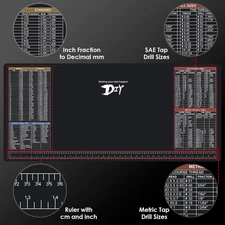 39.5”X18” DIY Worktable Mat Large Work Bench Mat Workshop Mat Workbench Cover