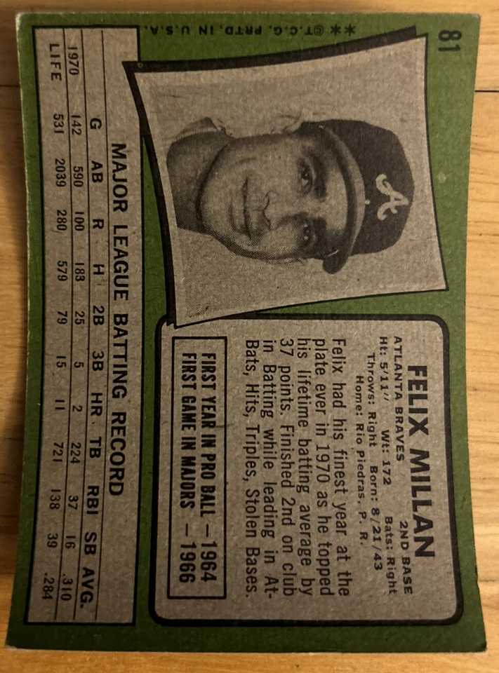 Бейсбольная карточка 1971 Topps Felix Millan No81 Braves Second Base низкокачественная O/C - Изображение 2 из 2
