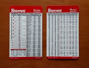 Machine Shop Decimal Chart