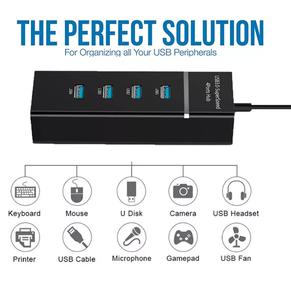 4-Port USB Hub Adapter High-Speed Expander for PC Laptop Desktop