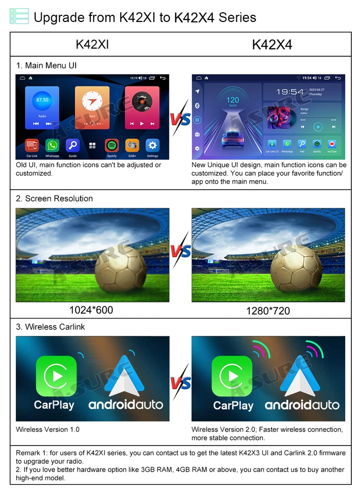 4+64GB For Nissan Sentra 1999-2006 Android 14 Car Radio Stereo Navi Wifi Carplay — 第 3/4 张图片