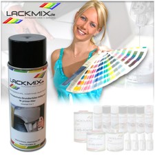 1K Grundierung + Rostschutz + F&uuml;ller + Haftgrund in Spraydose. Grau. 400ml Spray
