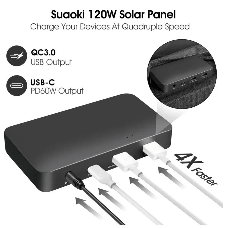 suaoki SCB-120 120w ソーラーパネル Amazon.co.jp: suaoki ソーラーパネル 120W 折り畳み式 収納型