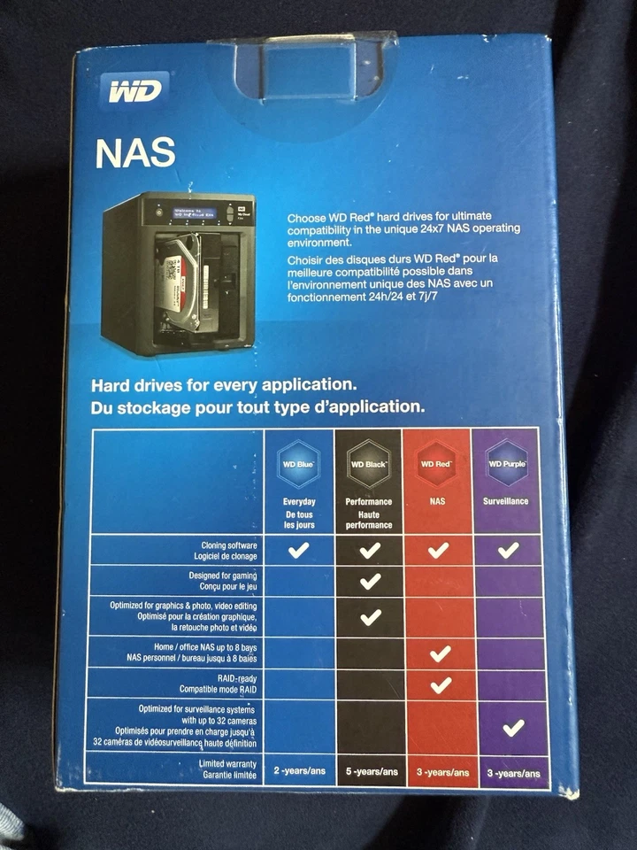 NEW Sealed WD 6TB Red SATA III 3.5" Internal NAS HDD Retail Kit WDBMMA0060HNC - Image 2 of 2