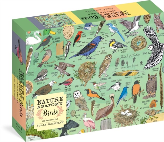 Nature Anatomy Birds Puzzle 500 pieces by Julia Rothman 9781635864427