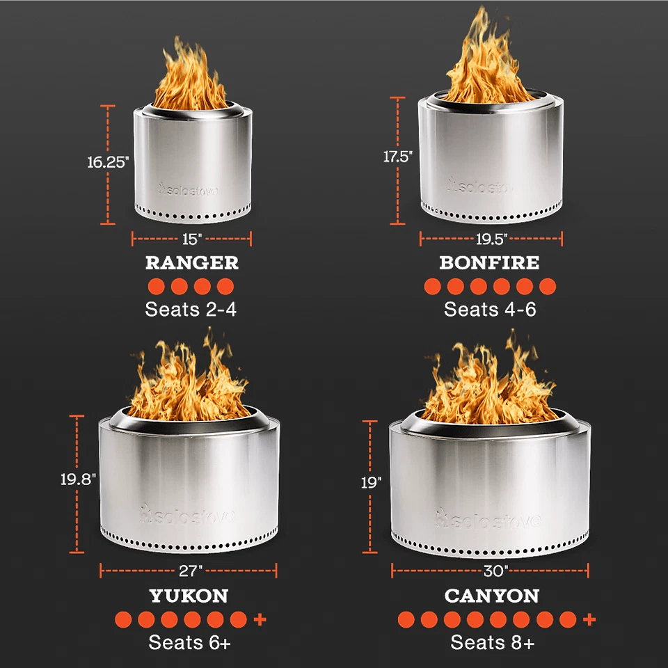 Solo Estufa Hoguera 19.5" + Paquete de Soporte Foto 2 de 3