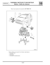 Revue technique Renault ESPACE