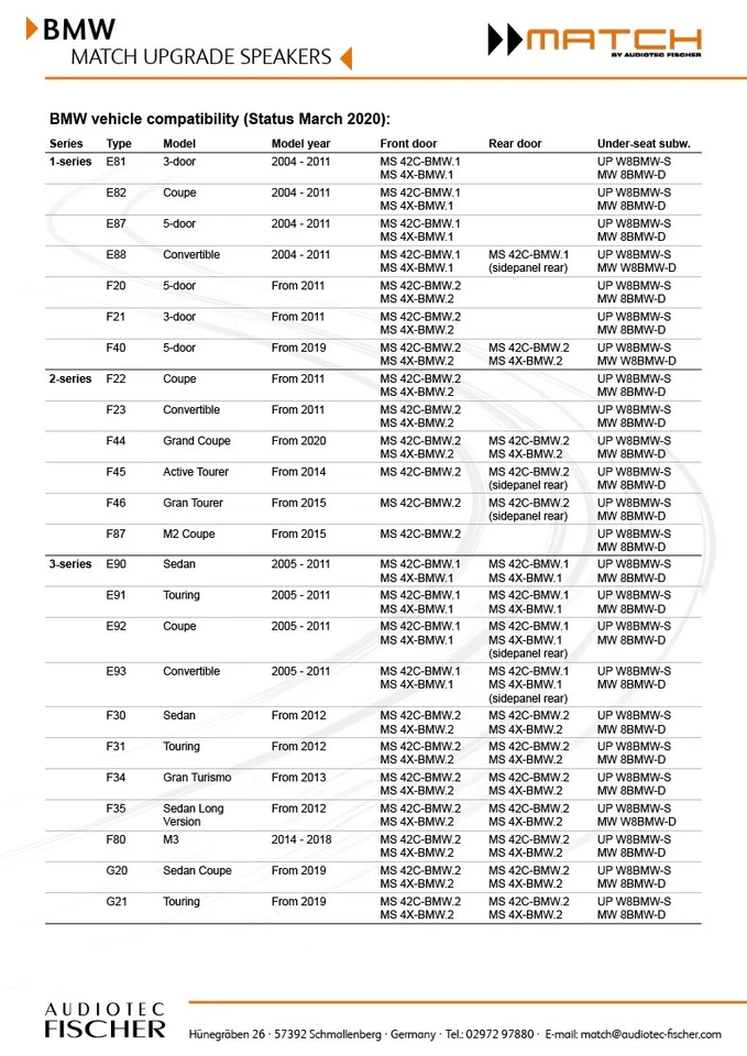 Actualización de altavoces coaxiales bidireccionales Audiotec Fischer MATCH MS 4X-BMW.2 4" para BMW E/F Foto 3 de 3